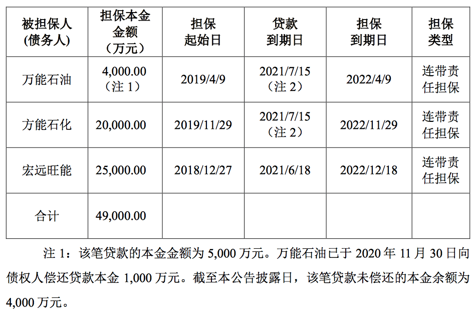 安信信托最新动态及未来展望深度解读（3月30日更新消息）