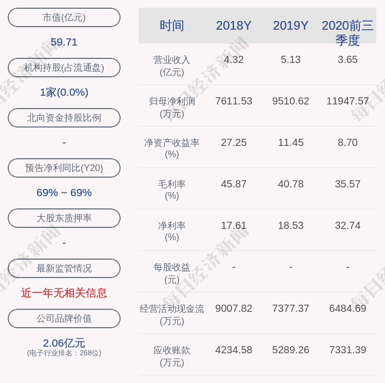 探究日辰股份最新动态，走向成功的路径与未来展望展望