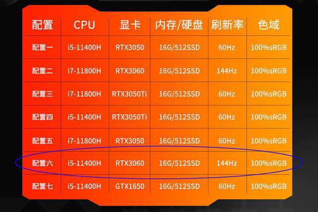 探索最新篇章，全新i7处理器型号的魅力与优势解析