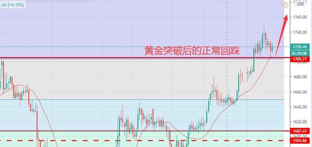 深入解读，3月31日深深房重组最新进展报告