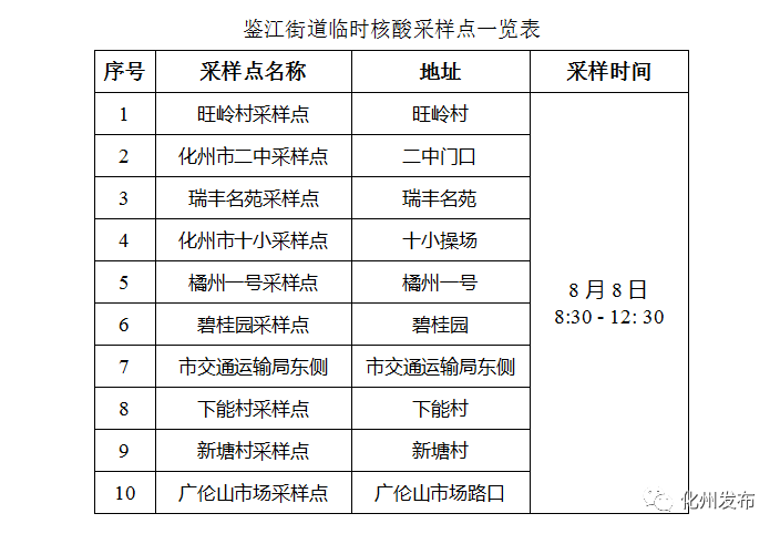 化州最新病毒研究报告揭秘，病毒研究分析与应对之策