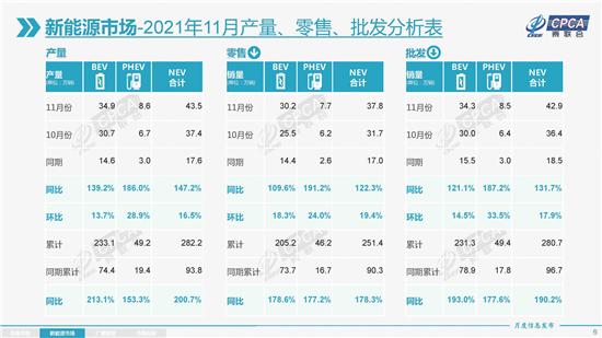 初遇在故事开头 第92页