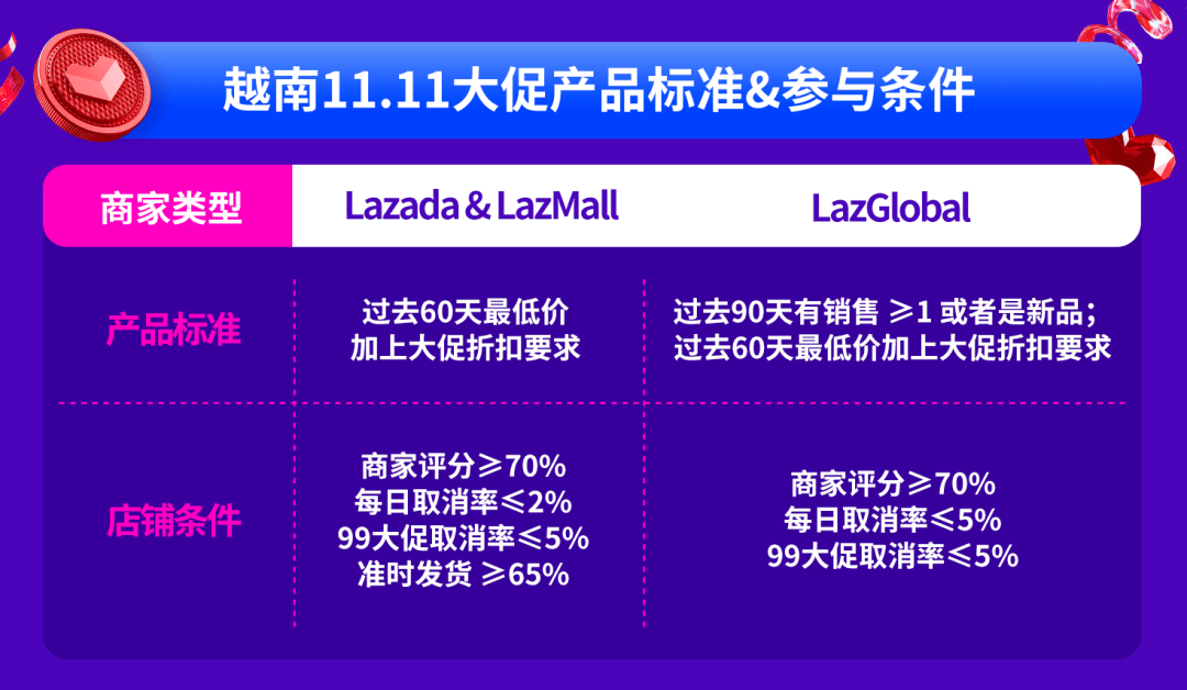 揭秘尼曼转运最新进展与深度解读（截至11月1日）