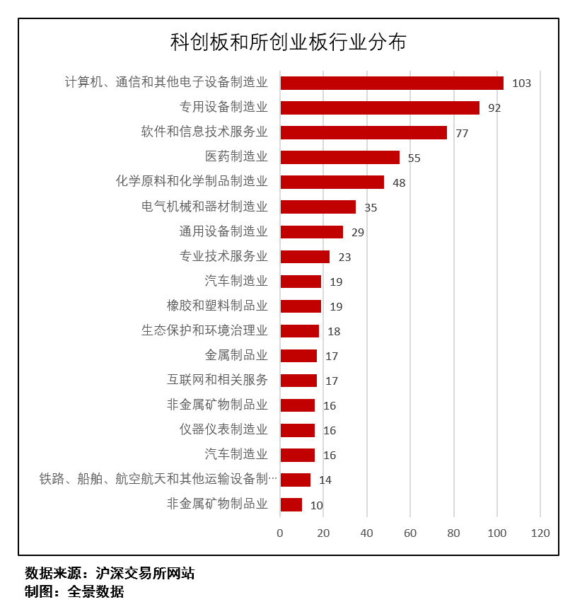 证监会最新ipo排队名单揭示市场新动态与趋势分析（11月1日数据）