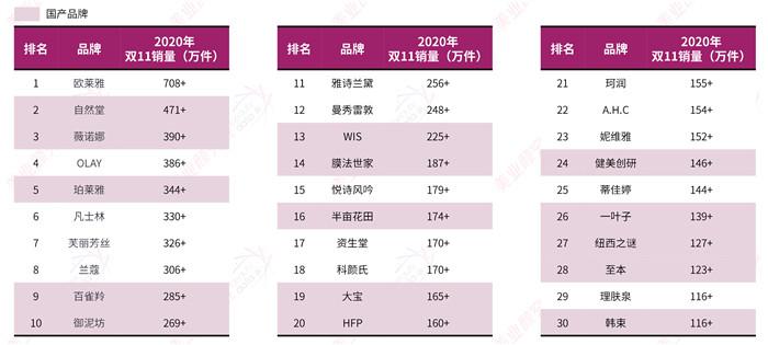 揭秘十一月一日最新记录，数据世界的秘密探索