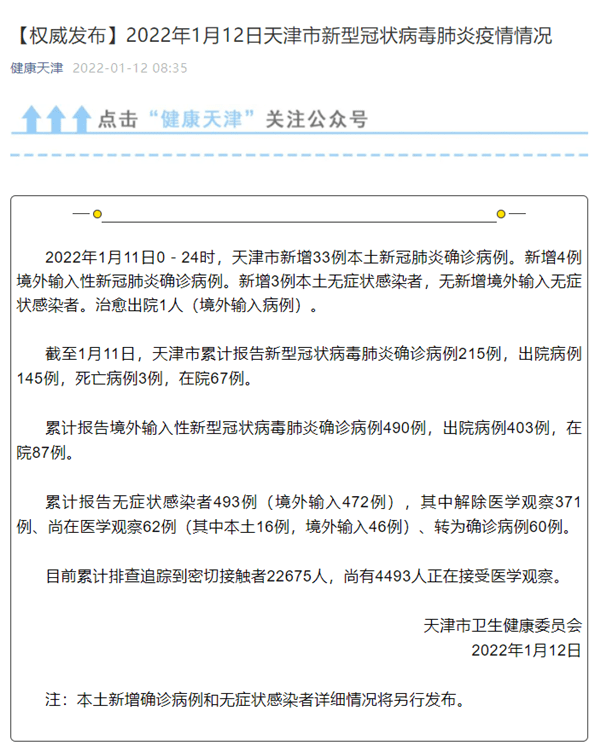 辽宁截至11月1日新冠肺炎病例分析与防控措施报告发布，最新病例数公布