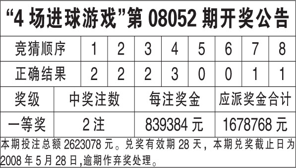 2024年香港6合开奖结果 开奖记录_暗萌最新,灵活操作方案设计_mr5.58.74