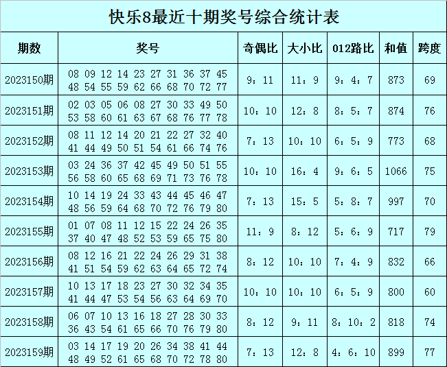 澳门今一必中一肖一码西肖_阜阳最新通报,环境适应性策略应用_清晰版5.74.47