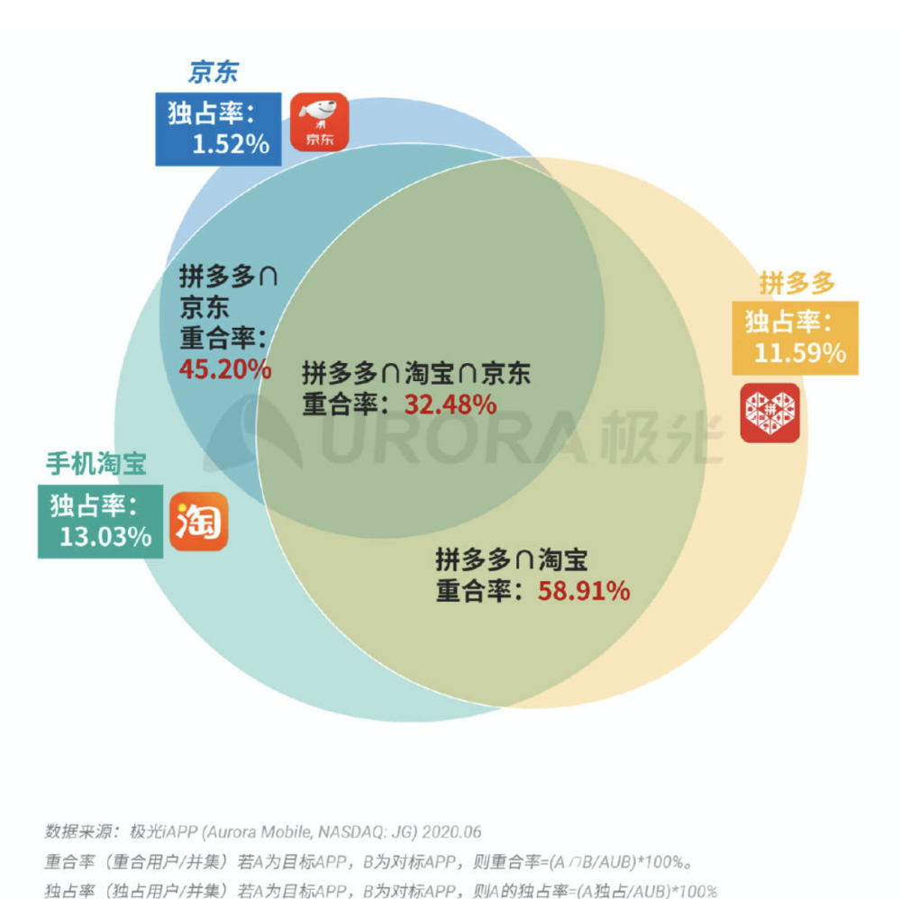 2024香港内部正版大全_宝鸡最新新闻马鲜萍,深入解析应用数据_免费版8.31.62