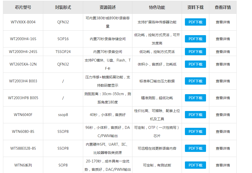 澳彩资料免费资料大全_黔西二手房出售最新,灵活操作方案_理想版5.76.24