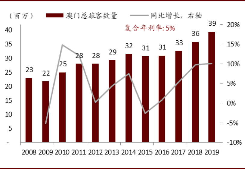 新澳门码内部资料免费_中金最新研判,持久设计方案策略_用心版3.42.42