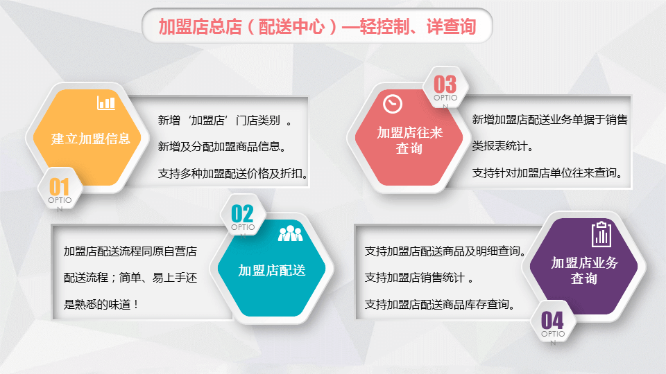 2023澳门管家婆资料大全免费_最新压屏机,灵活执行方案_多因素认证4.13.40