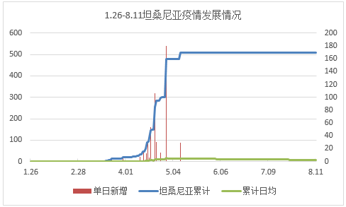 2024年11月1日 第5页