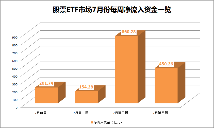 江南烟雨断桥殇 第84页