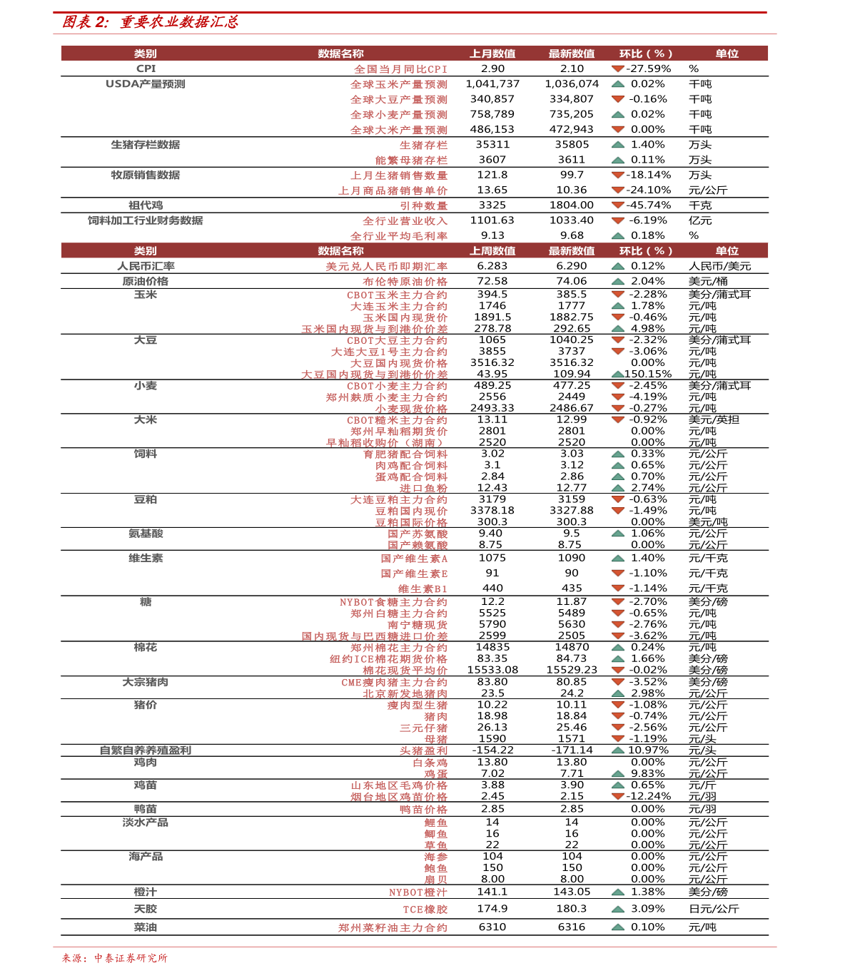 熹妃传荆轲时装最新动态，审美价值与市场反响分析