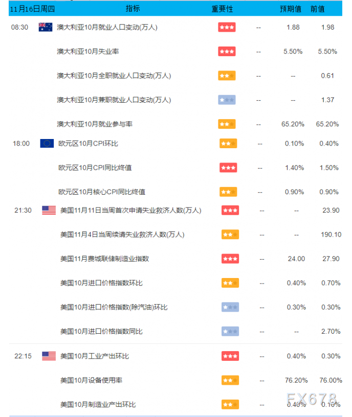 揭秘全球热点事件与趋势发展，最新情况（截至11月2日）