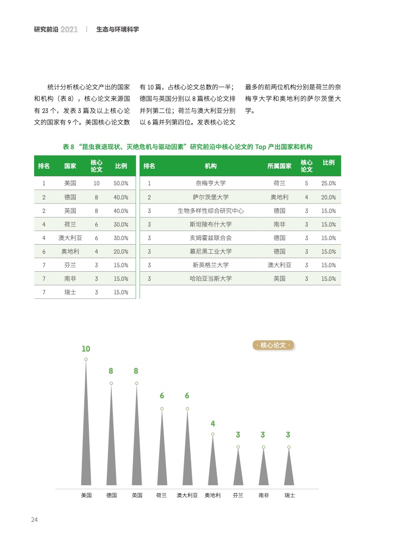 前沿科技揭秘，全新智能学科产品引领未来生活新纪元亮相