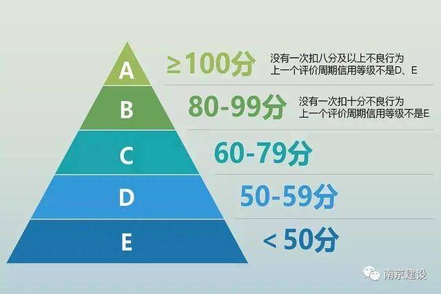 管家婆一票一码资料,实践方案设计_在线版57.315