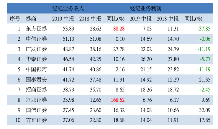 新澳门彩开奖结果2024开奖记录,权威策略分析解释解答_驱动版39.09