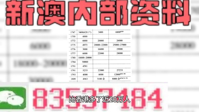 新澳内部资料精准大全,快速方案整合落实_mt款47.368