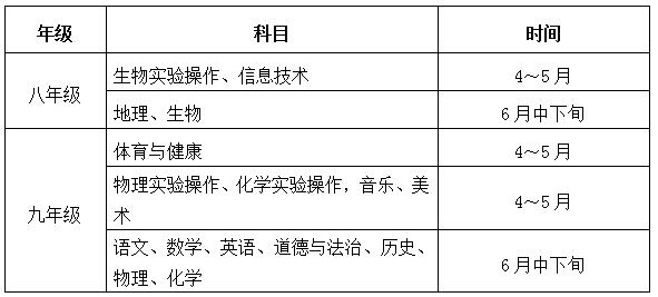 2024澳门六开奖结果出来,批准解答解释落实_学院品28.312