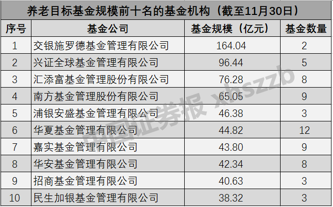 2024澳门今期开奖结果,快速整治计划落实_可靠型19.587