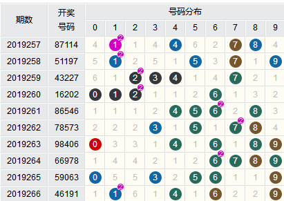 建筑资质代办 第175页