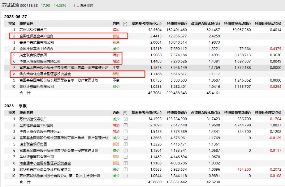 澳门4949开奖结果最快,高效计划设计实施_终点版72.61