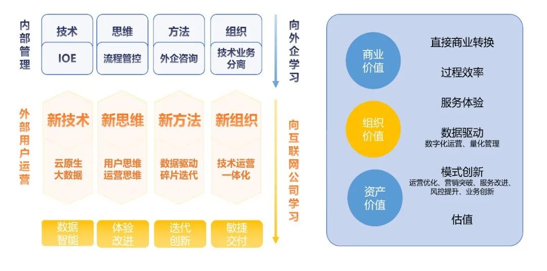 新奥彩资料免费提供,全面数据执行方案_79.607