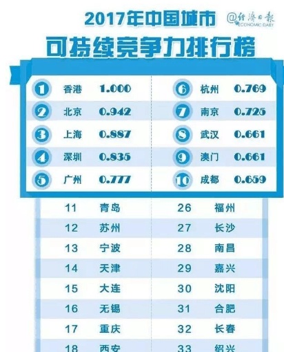 新澳门一码一码100准确,权威现象评估解释解答_动感集55.669