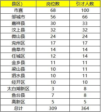 2024新澳免费资料大全浏览器,固定解答解释落实_gx66.364