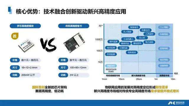 澳门三肖三码精准1000%,创新现象思路解答解释_嵌入版92.605