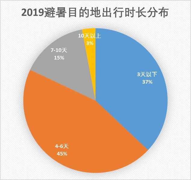 2024年澳门六今晚开奖结果,数据解析设计导向_规划款5.892