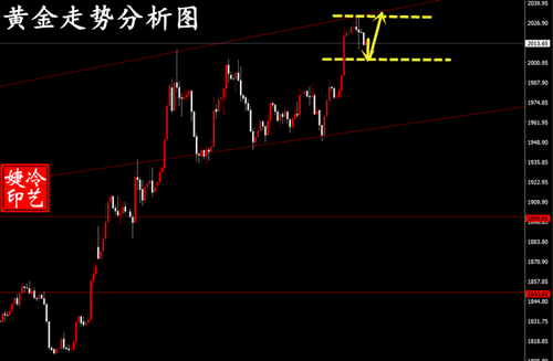 新澳今天最新资料晚上出冷,状况分析解析说明_速成版30.973