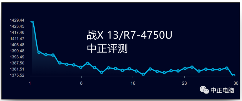 11月4日排三试机号码全面评测与介绍