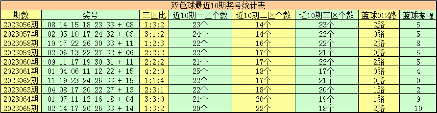 admin 第44页