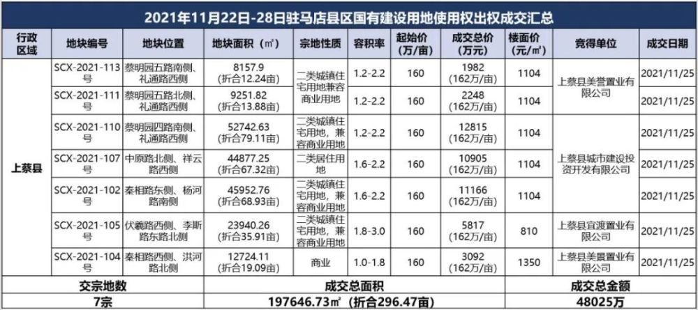 11月4日阜南最新楼盘动态深度解读，价值与发展趋势一览