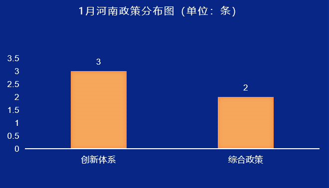 北京疫情动态分析报告，深度解读11月4日至20日数据，北京最新疫情概况