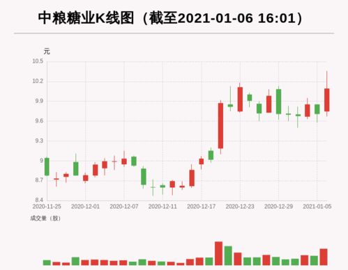 2024年11月6日 第6页