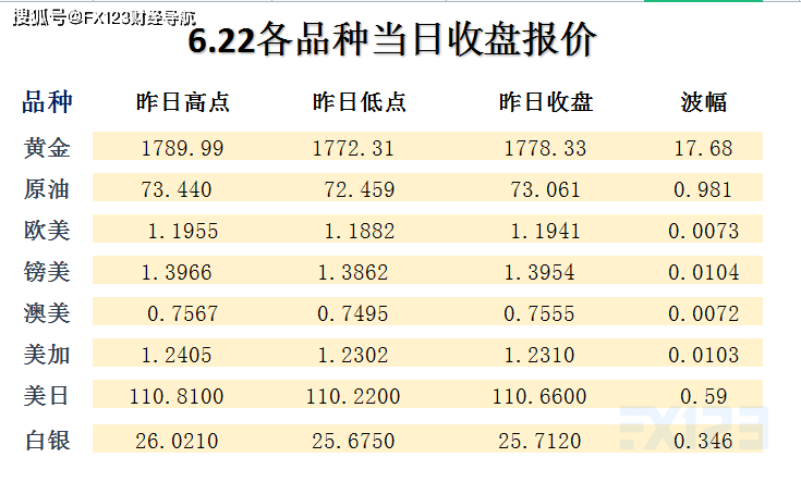 新澳天天开奖资料大全最新54期,即时解答解释落实_限量款88.471