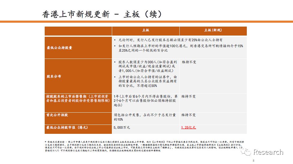 香港挂牌今天挂牌,理论解答解释落实_qhd38.463