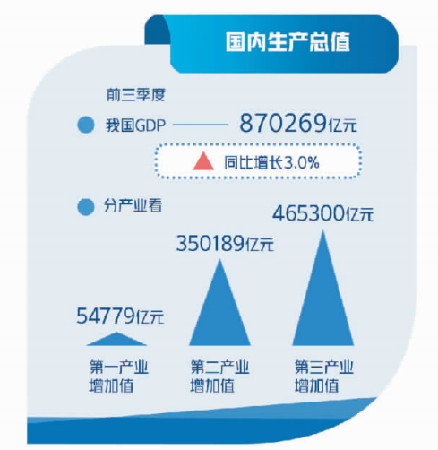 admin 第20页