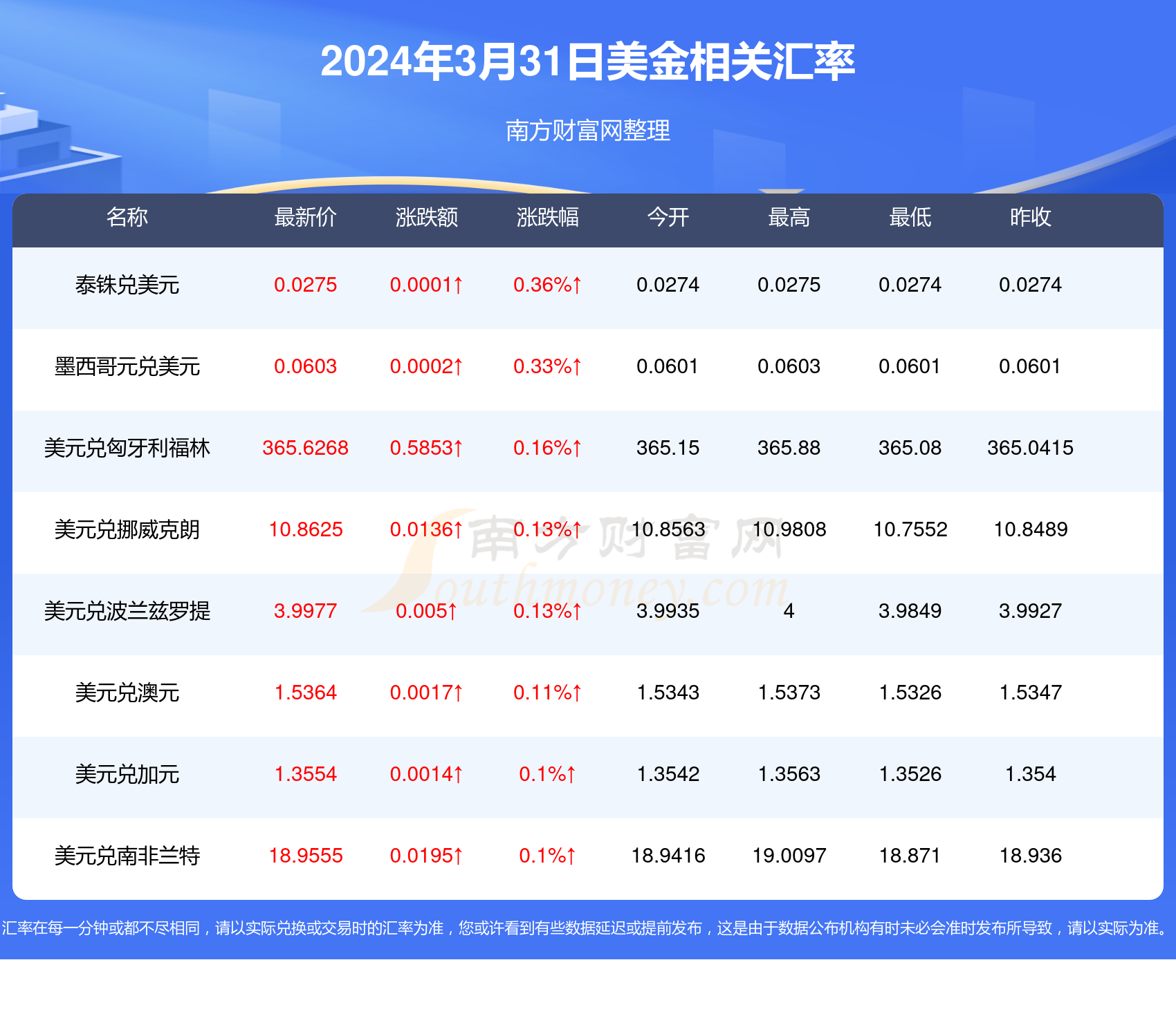 2024年11月8日 第12页