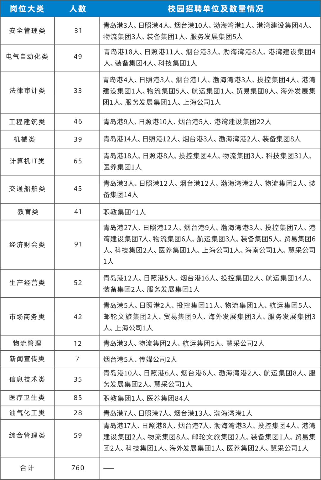 寿光企业最新招聘信息概览（2024年11月8日）