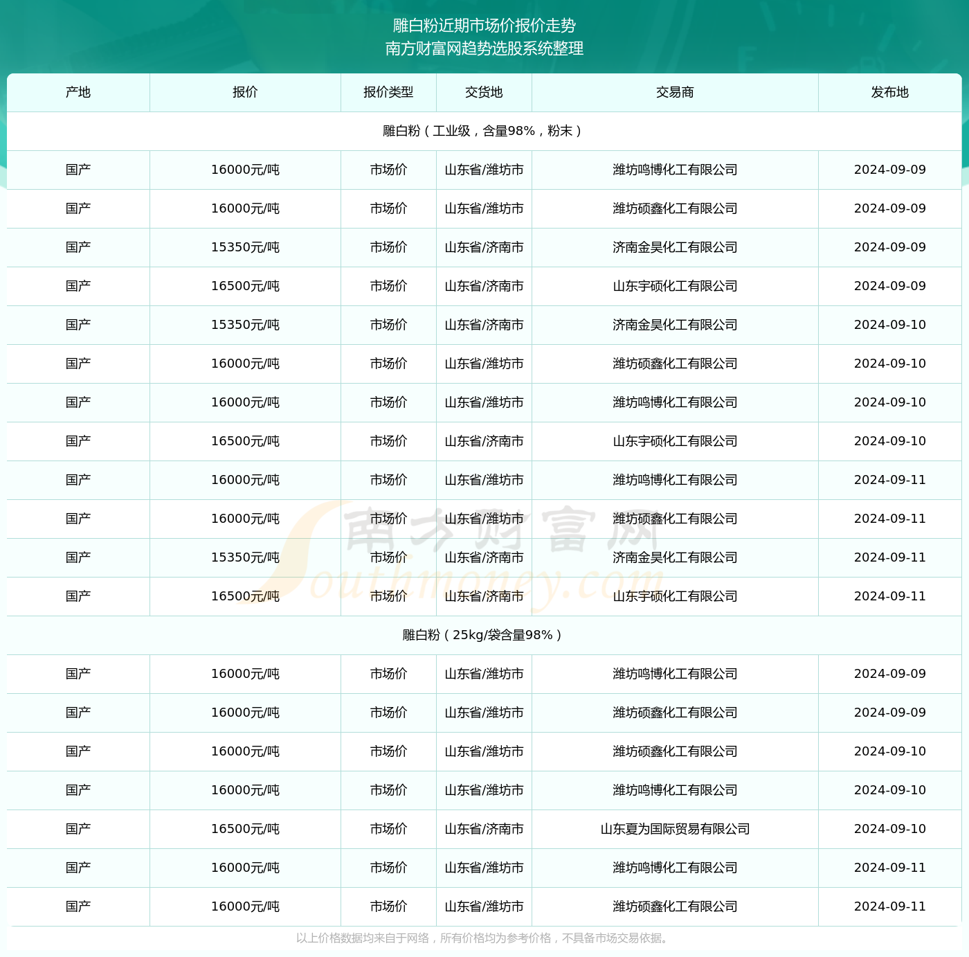 温州最新临时工全面评测报告，特性、体验、竞品对比及用户群体分析（2024年11月版）