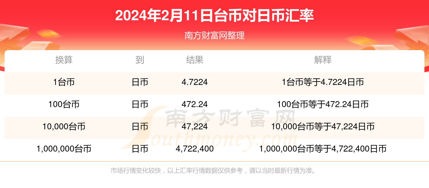 2024年11月8日台最新局势，2024年11月8日探秘台湾新秘境，自然之旅唤醒内心平静