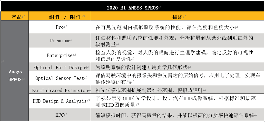 新澳门彩4949最新开奖记录,综合数据说明_四喜版oid3.02