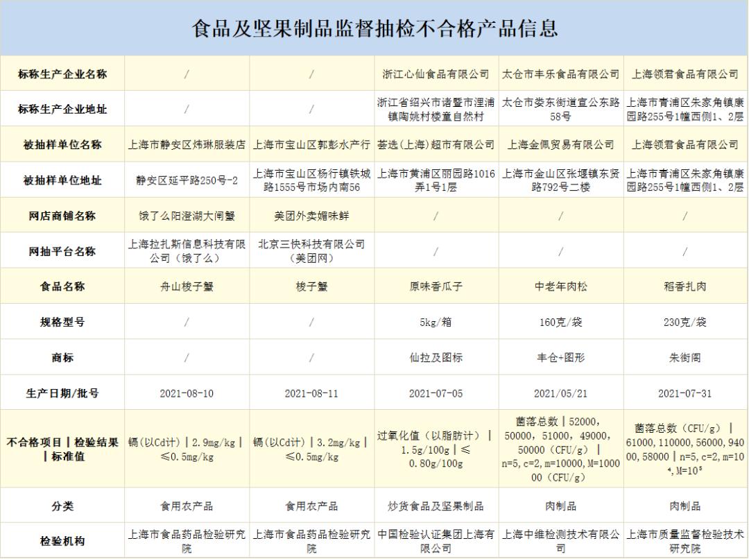 2024年新奥正版资料免费大全,安全评估策略_供给版und791.72