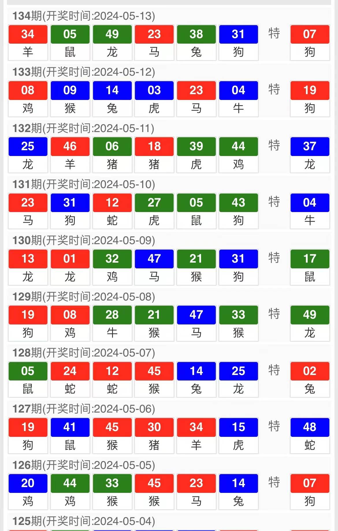 马会传真资料2024澳门,最新正品解答定义_白银版iwg486.56