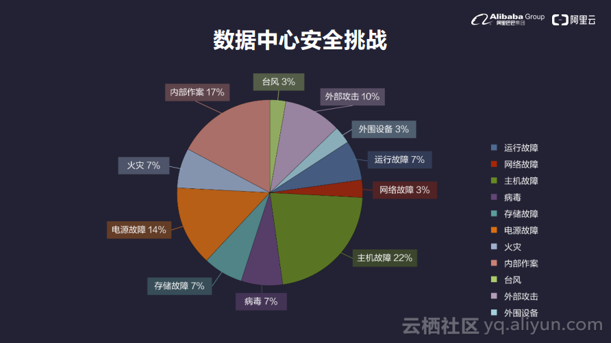 云烟 第17页